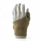 Wrist Thumb Wrap